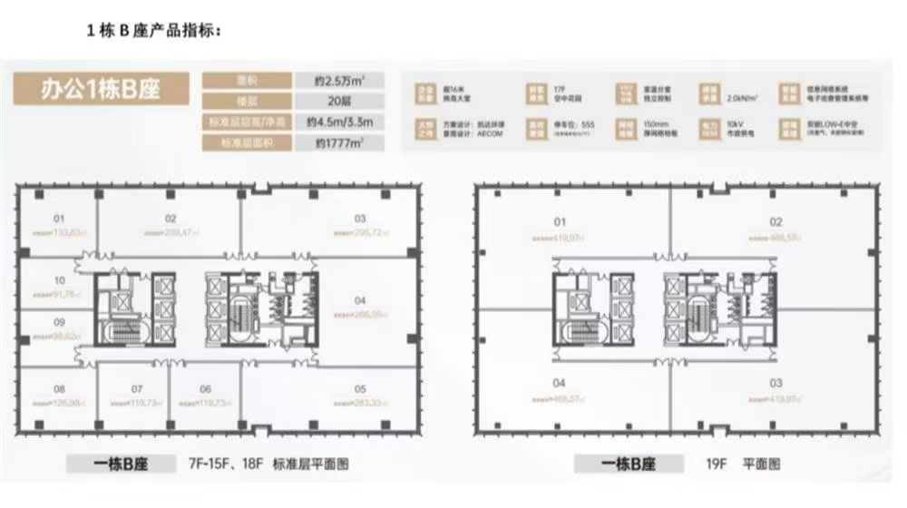 中旅國(guó)際大廈