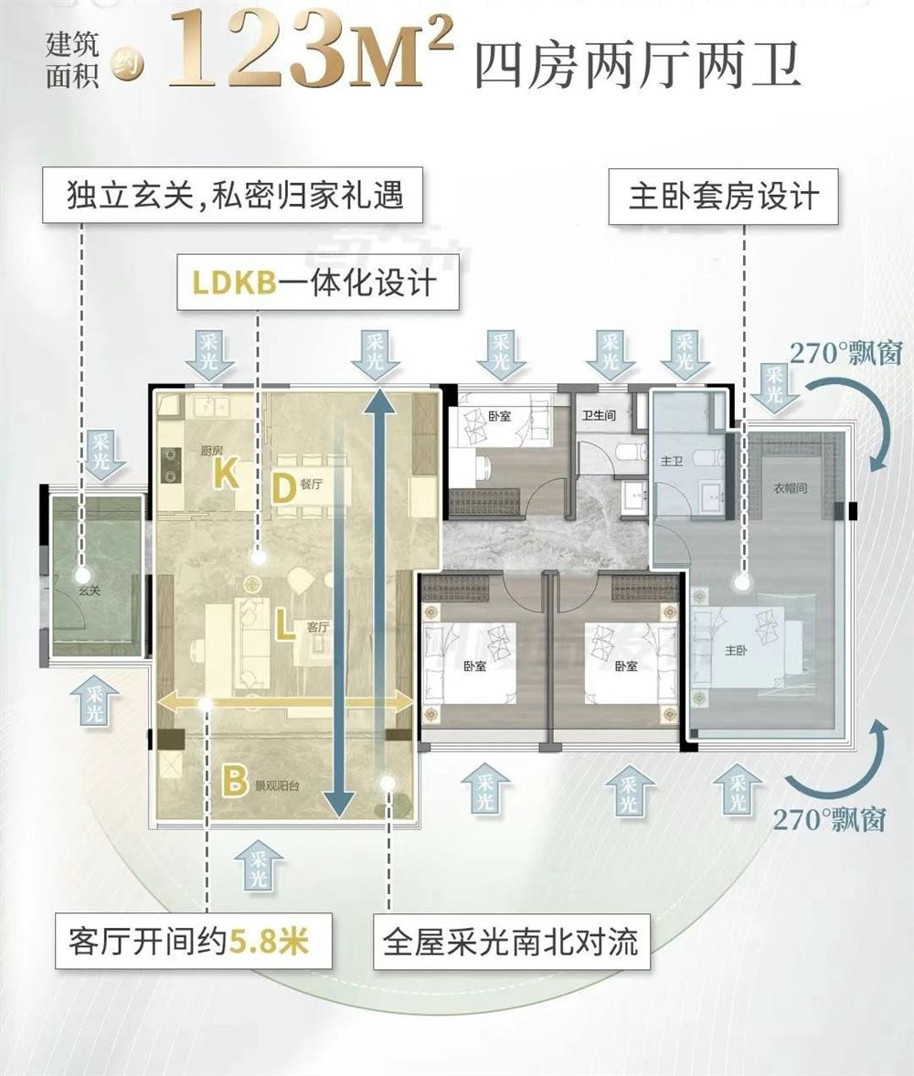珠江·天河都薈|均價約48000元/平