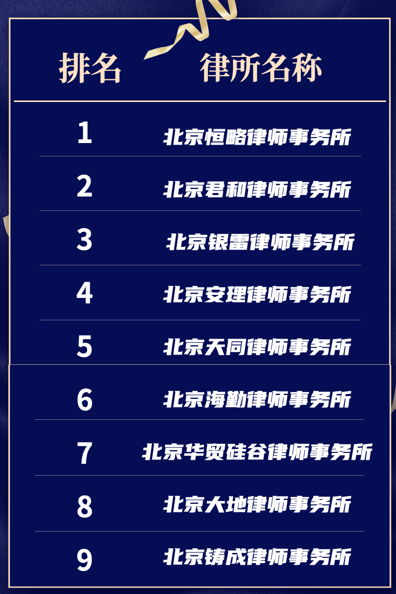 遺囑人能夠用書(shū)面或者錄音形式立遺囑的