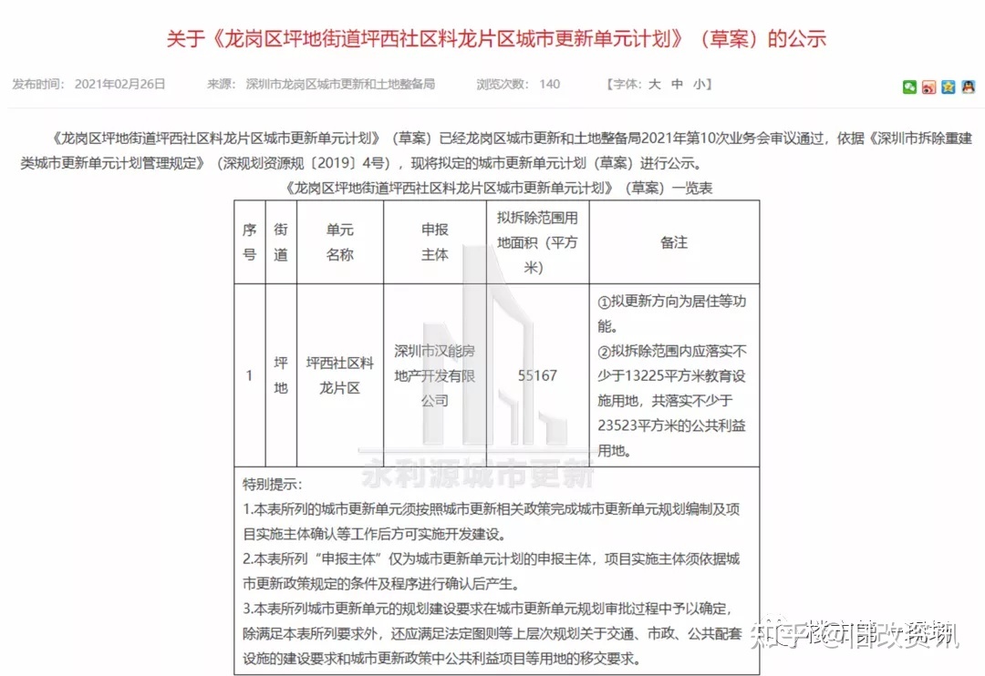 投資等多個商業版圖的集團化企業