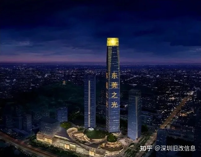 珠三角核心區(qū)融合發(fā)展戰(zhàn)略節(jié)點