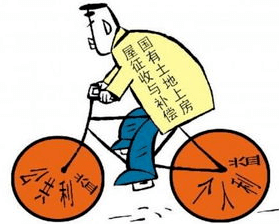 推進土地使用權市場化