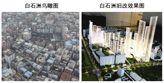 優(yōu)勢(shì)是購(gòu)買(mǎi)無(wú)需購(gòu)房名額