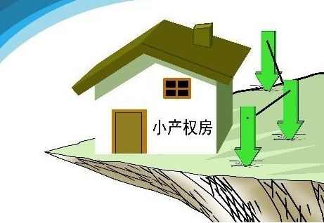 在農村宅基地上建造的小產權房