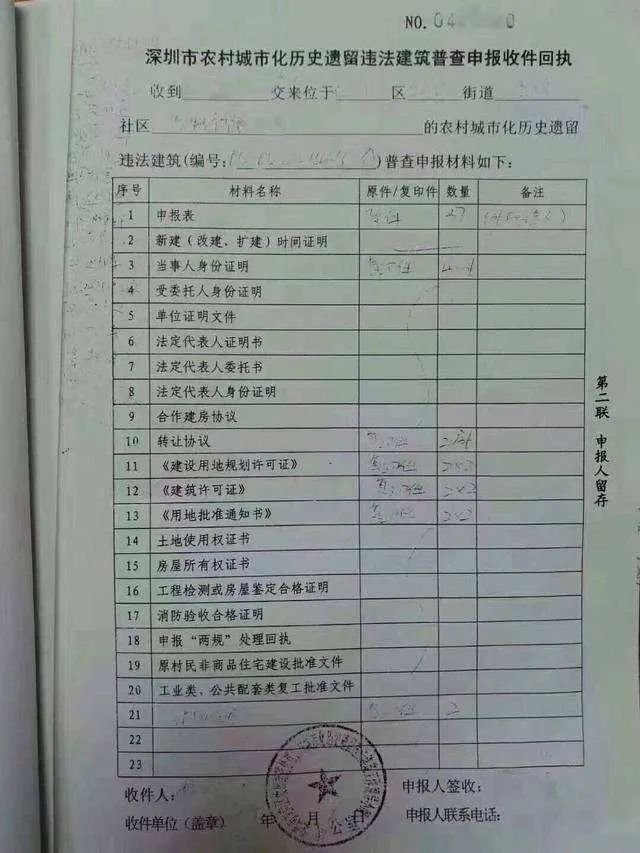 這類(lèi)房子一般都是和開(kāi)發(fā)商簽合作建房合同