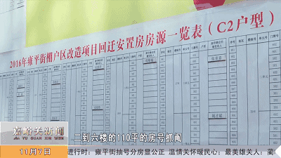 套數(shù)及本次應(yīng)回遷安置的樓房套型