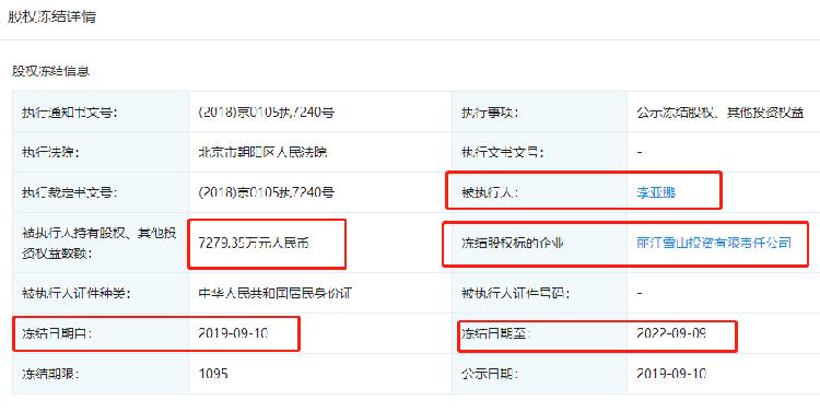 白紙坊地區(qū)重點(diǎn)棚戶(hù)區(qū)改造項(xiàng)目