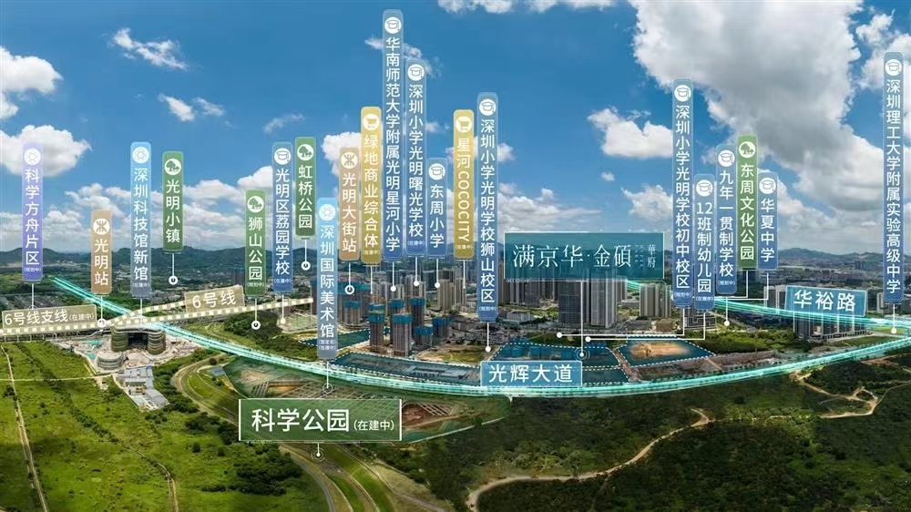 滿京華金碩華府